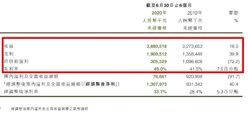 “电子烟赛道12家公司详解，三年十倍能否再次上演？” |贝瑞研究