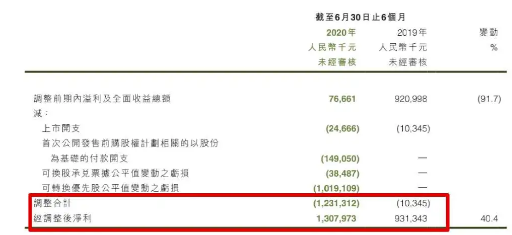 “电子烟赛道12家公司详解，三年十倍能否再次上演？” |贝瑞研究