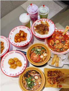 通過2021中國餐飲大數據，看快餐新趨勢